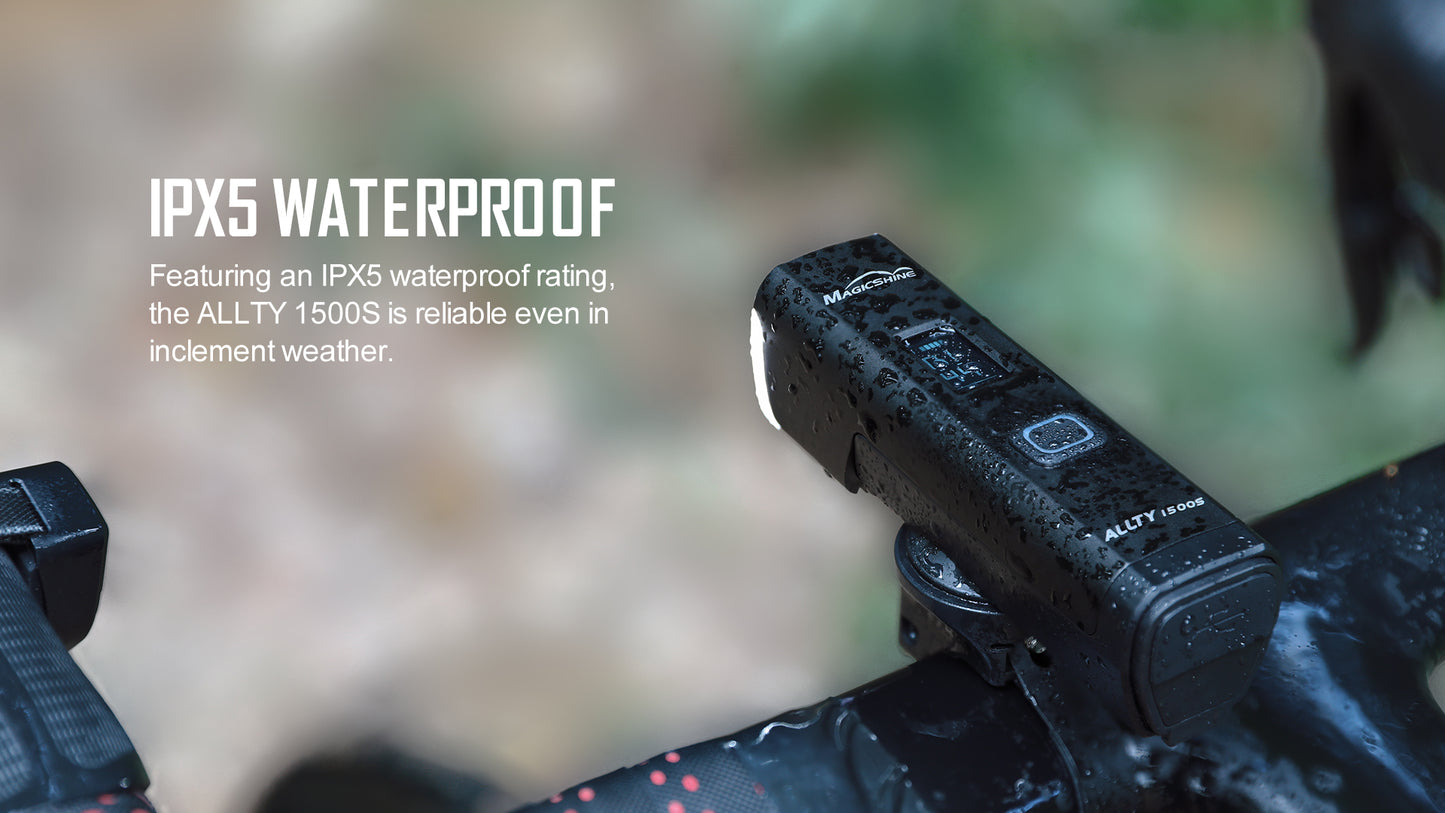 ALLTY 1500S Bike Front Light