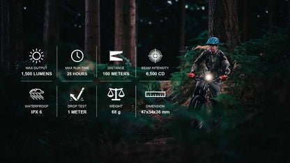 MJ-900S Lightweight Bike Light