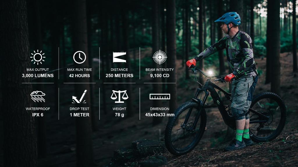 MJ-902S Lightweight Bike Light