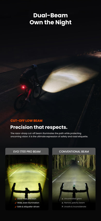 Magicshine EVO 1700 Pro Underneath Mounted Bike Light With Cut-Off Line Design