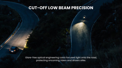 HORI 900 DUAL MOUNTED BIKE LIGHT