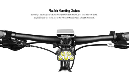 Monteer 3500S Bike Front Light