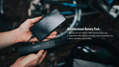 Monteer 3500S Bike Front Light