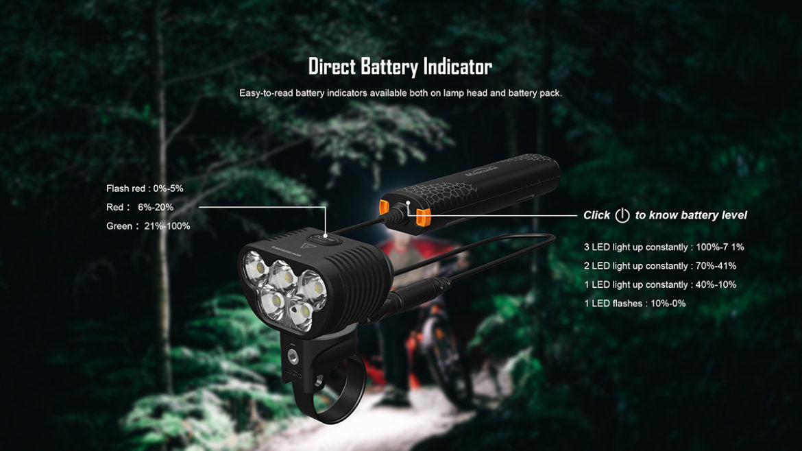 Monteer 3500S Bike Front Light