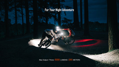Monteer 5000S Bike Front Light