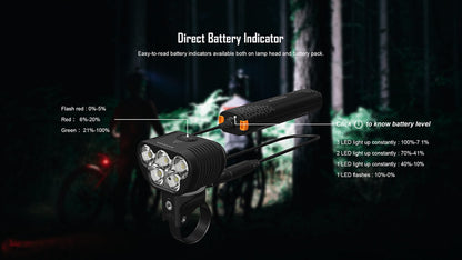 Monteer 5000S Bike Front Light