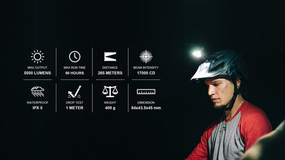 Monteer 5000S Bike Front Light