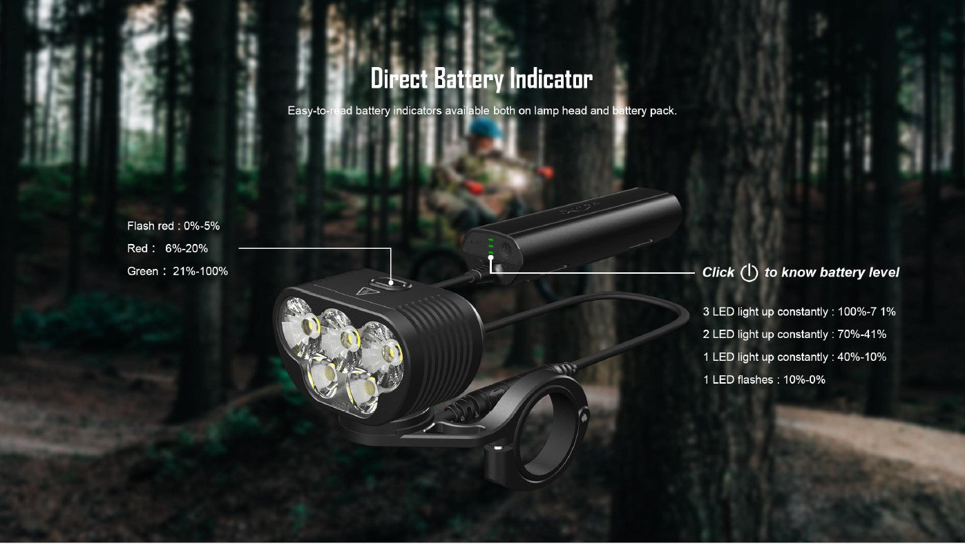 Monteer 8000S V2 Bike Front Light With Wireless Remote Switch