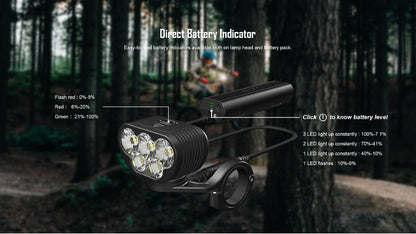 Monteer 8000S V2 Bike Front Light With Wireless Remote Switch