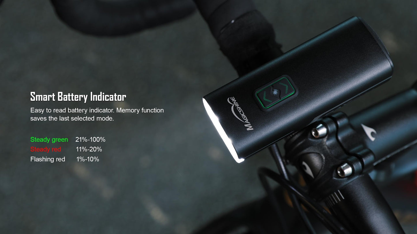 Ray 2100 Bike Front Light