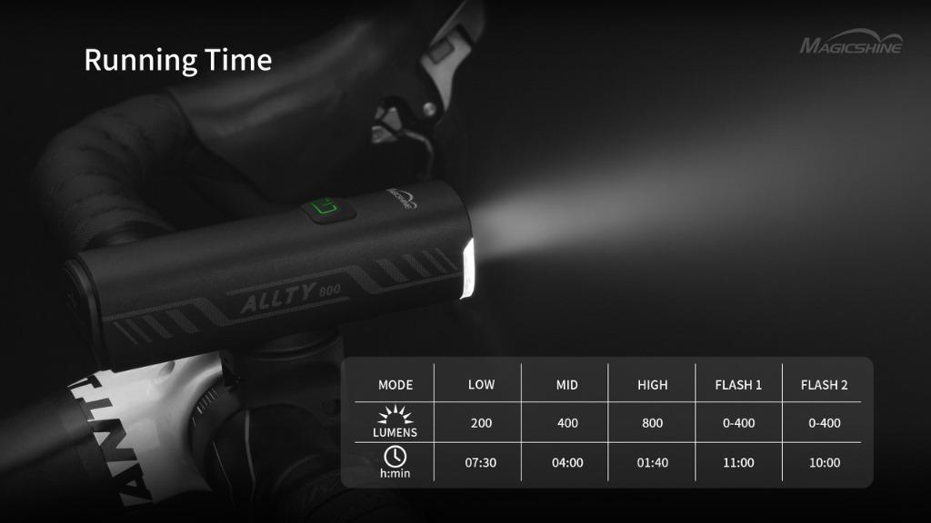 ALLTY 800 Bike Front Light