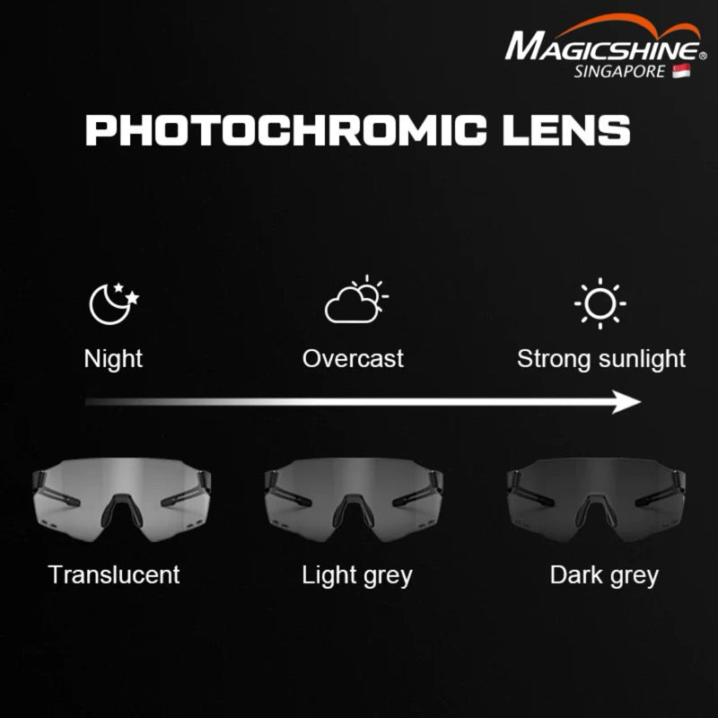 Magicshine Sprinter Series Photochromic Sunglasses
